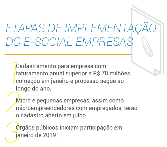 [Info] 12 eSocial-01.png