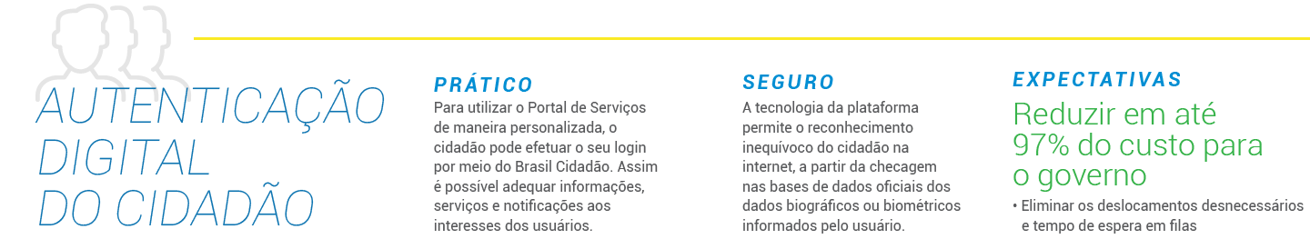 [Info] 23 Portal Servicos-01.png