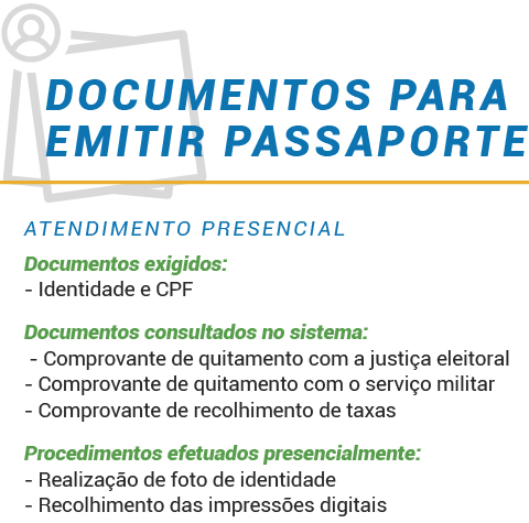 [Info] Docs Passaporte-01.jpg