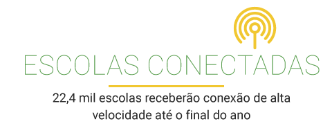 Educação concetada