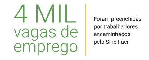 Sine Fácil Trabalhador
